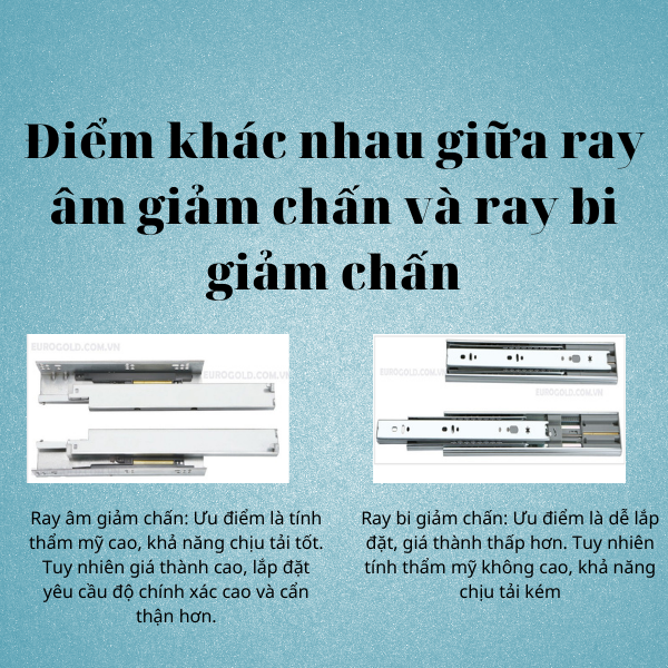 Điểm khác nhau giữa ray âm giảm chấn và ray bi giảm chấn