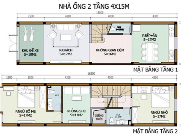 Hướng dẫn: Lựa chọn phòng bếp bao nhiêu m2 là hợp lý?